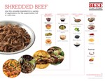 Beef Plus Equals Shredded Beef 