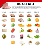 roast beef pairing largest